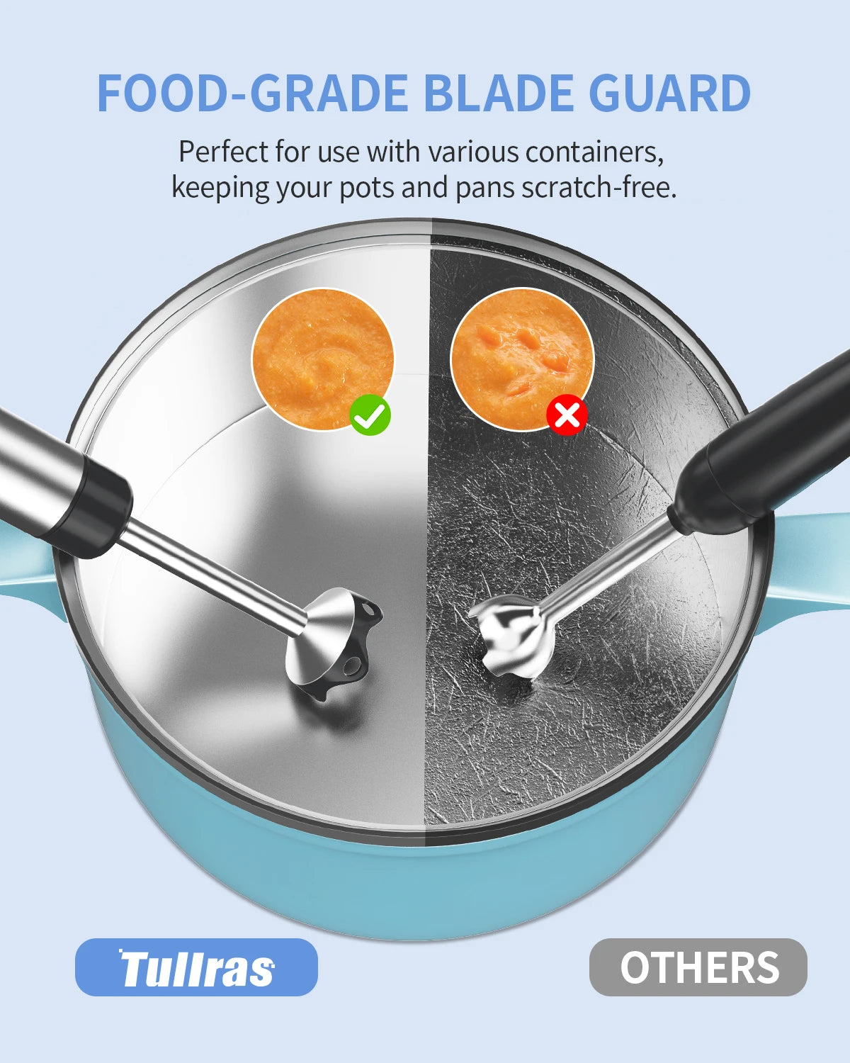 1000 Watt Handheld Electric Immersion Blender 5 in 1 Kitchen Hand Blender for Soups Smoothies Purees and Baby Food