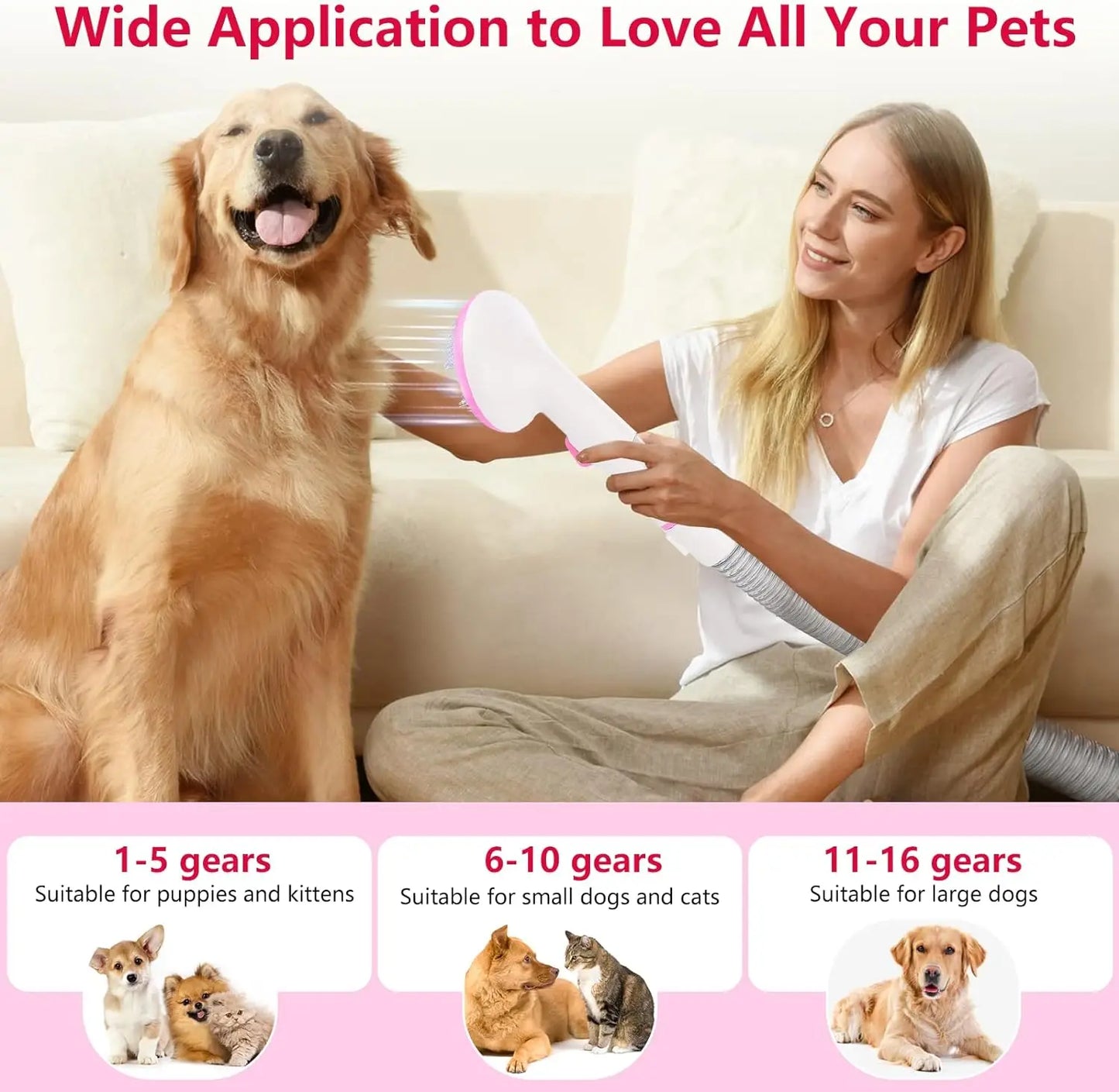 Pet Grooming Vacuum Dog Hair Vacuum Groomer Multi Functional Pet Grooming Kit for Dogs Cats and More