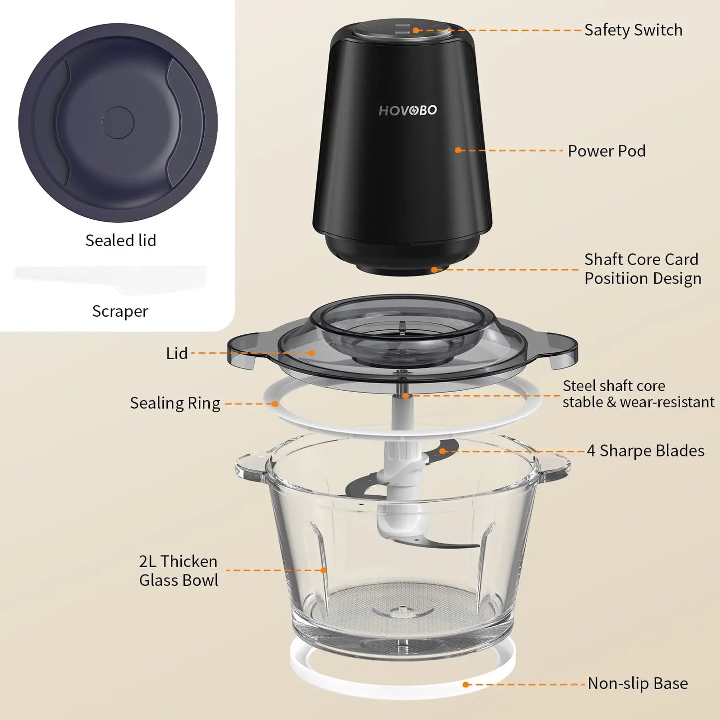 Electric Food Processor 500W Meat Grinder Food Chopper 2 Speed Kitchen Cutter for Vegetables